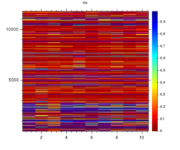 ov_2_heatmap1.png