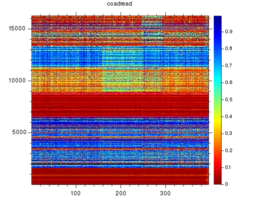 coadread_2_heatmap1.png