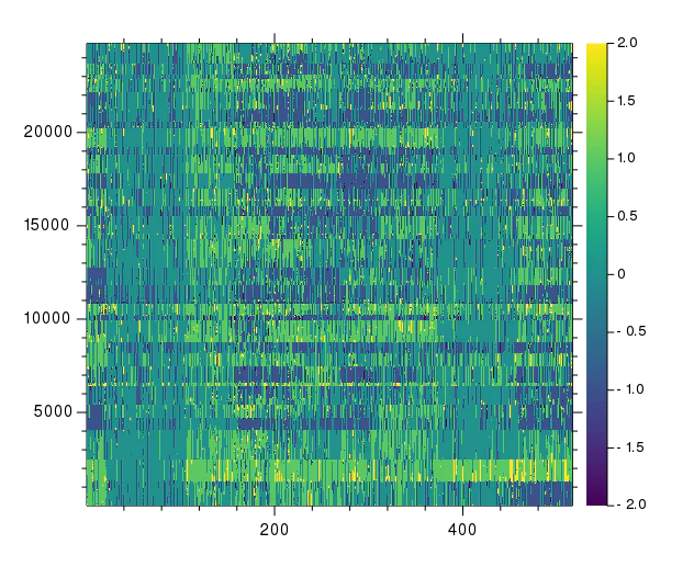 luad_heatmap0.png