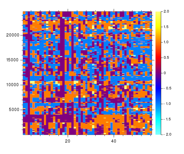 ucs_heatmap1.png