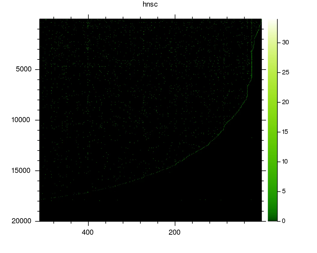 hnsc_0.png