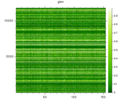 gbm_0_heatmap2.png
