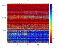 acc_2_heatmap1.png