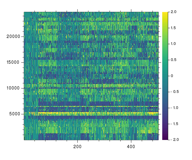 lusc_heatmap0.png