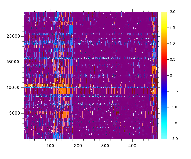 prad_heatmap1.png
