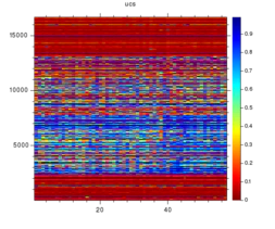 ucs_2_heatmap1.png