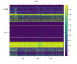 laml_2_heatmap0.png