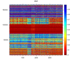 stad_2_heatmap1.png