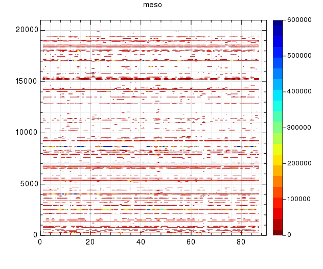 meso_contour.png
