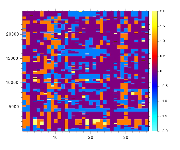 chol_heatmap1.png