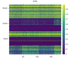 pcpg_2_heatmap0.png