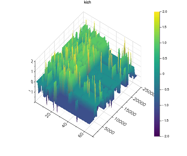 kich_surface0.png