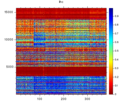 lihc_2_heatmap1.png