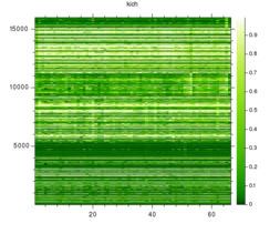 kich_2_heatmap2.png