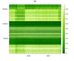lgg_2_heatmap2.png