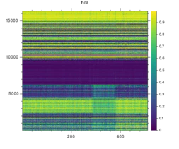 thca_2_heatmap0.png