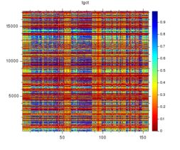 tgct_0_heatmap1.png