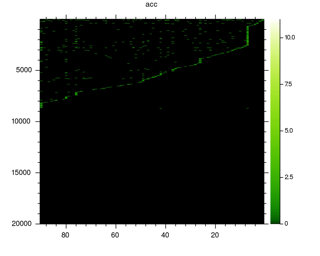 acc_0.png