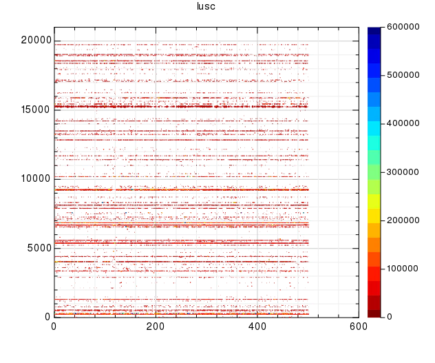 lusc_contour.png