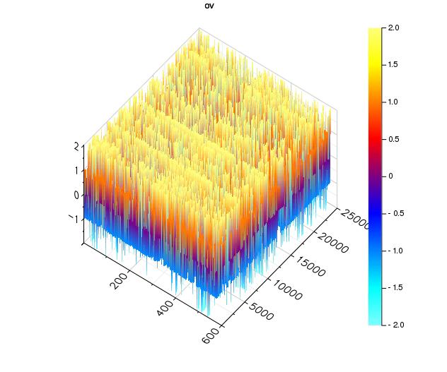 ov_surface2.png
