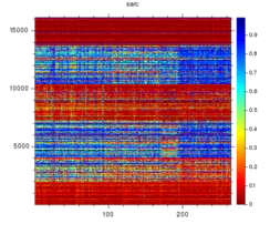 sarc_2_heatmap1.png
