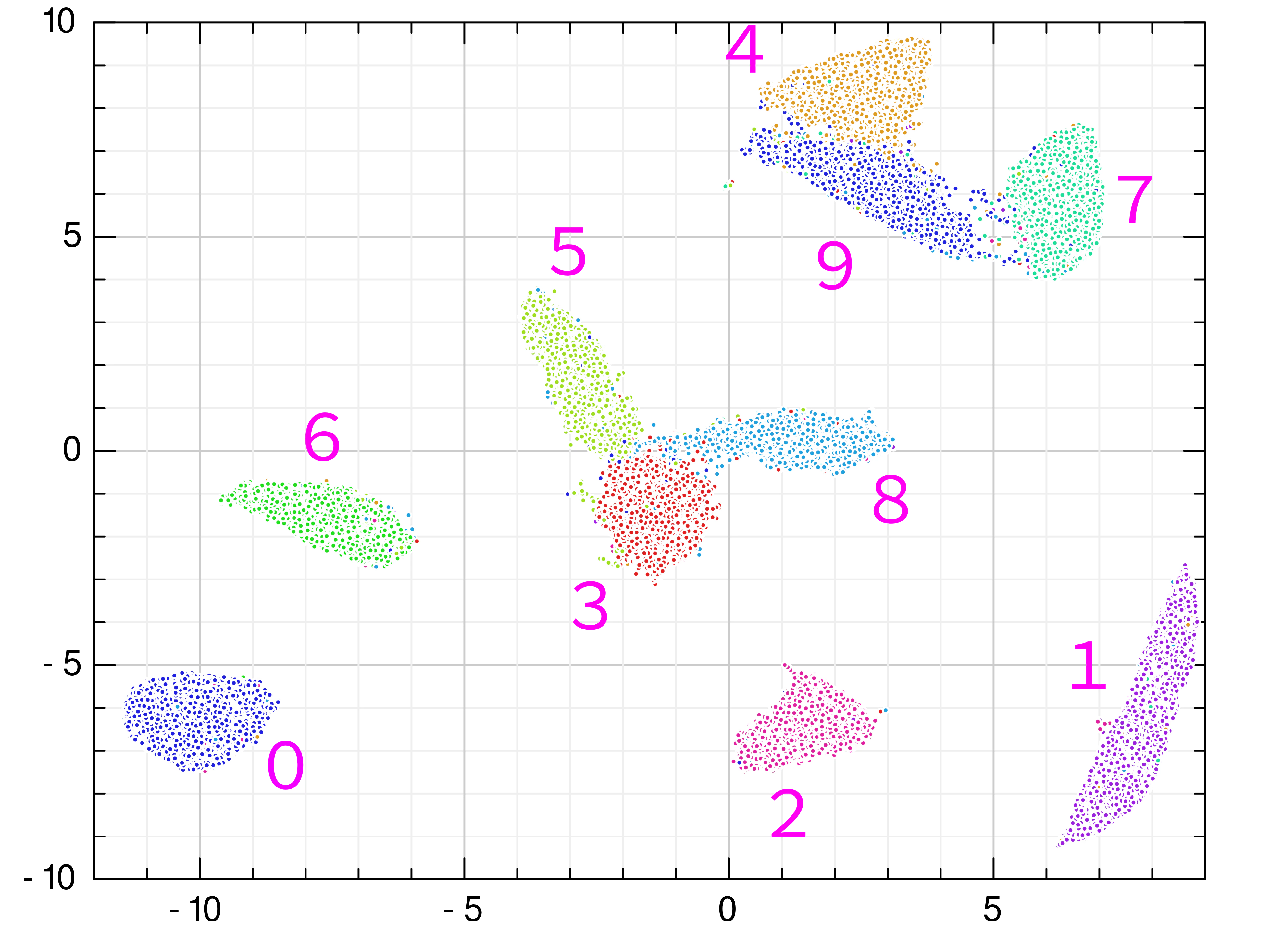 mnist-label.png