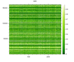 sarc_0_heatmap2.png