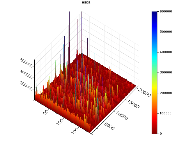 esca_surface.png