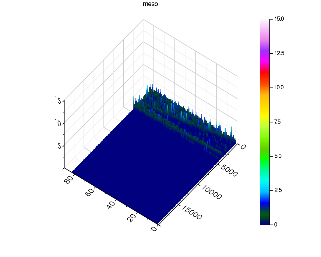meso_4.png