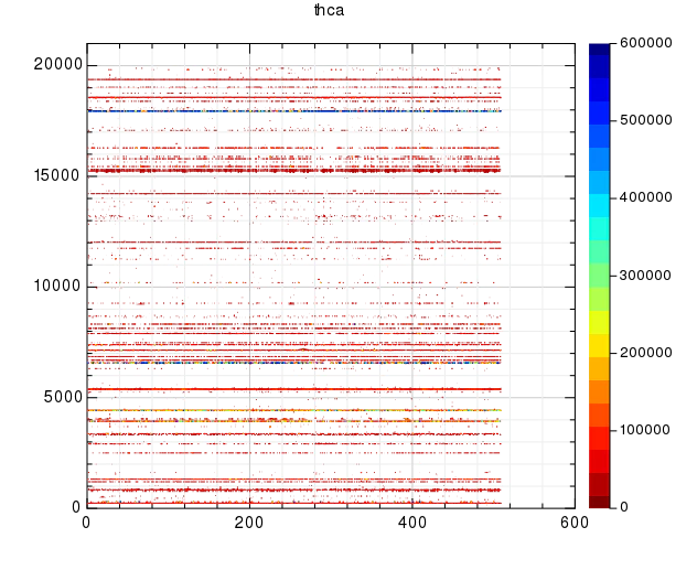 thca_contour.png