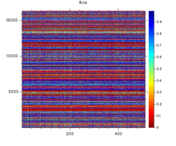 thca_0_heatmap1.png