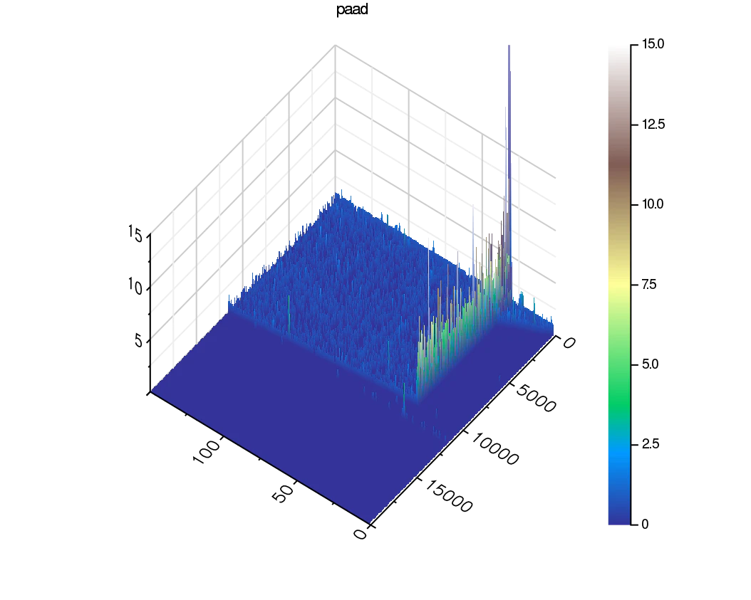 paad_3.png