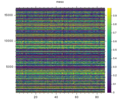 meso_0_heatmap0.png