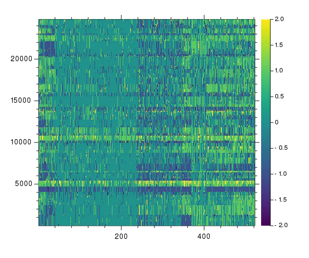 hnsc_heatmap0.png
