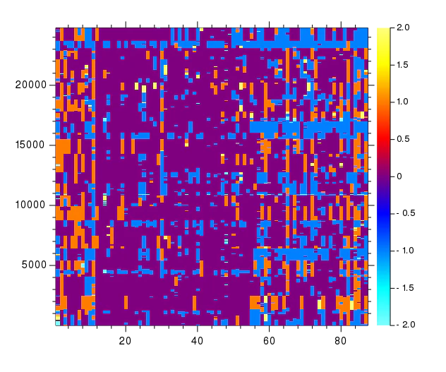 meso_heatmap1.png