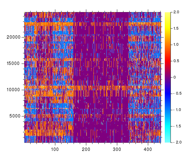 stad_heatmap1.png