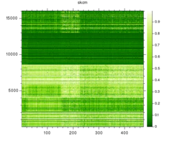 skcm_2_heatmap2.png