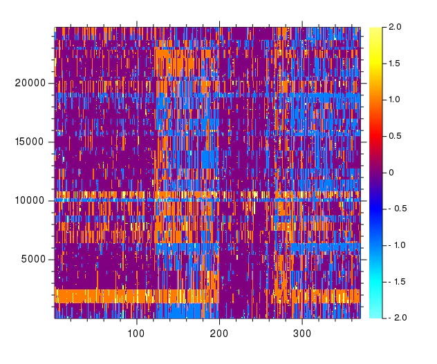 lihc_heatmap1.png