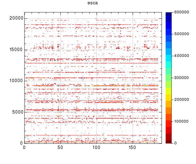 esca_contour.png