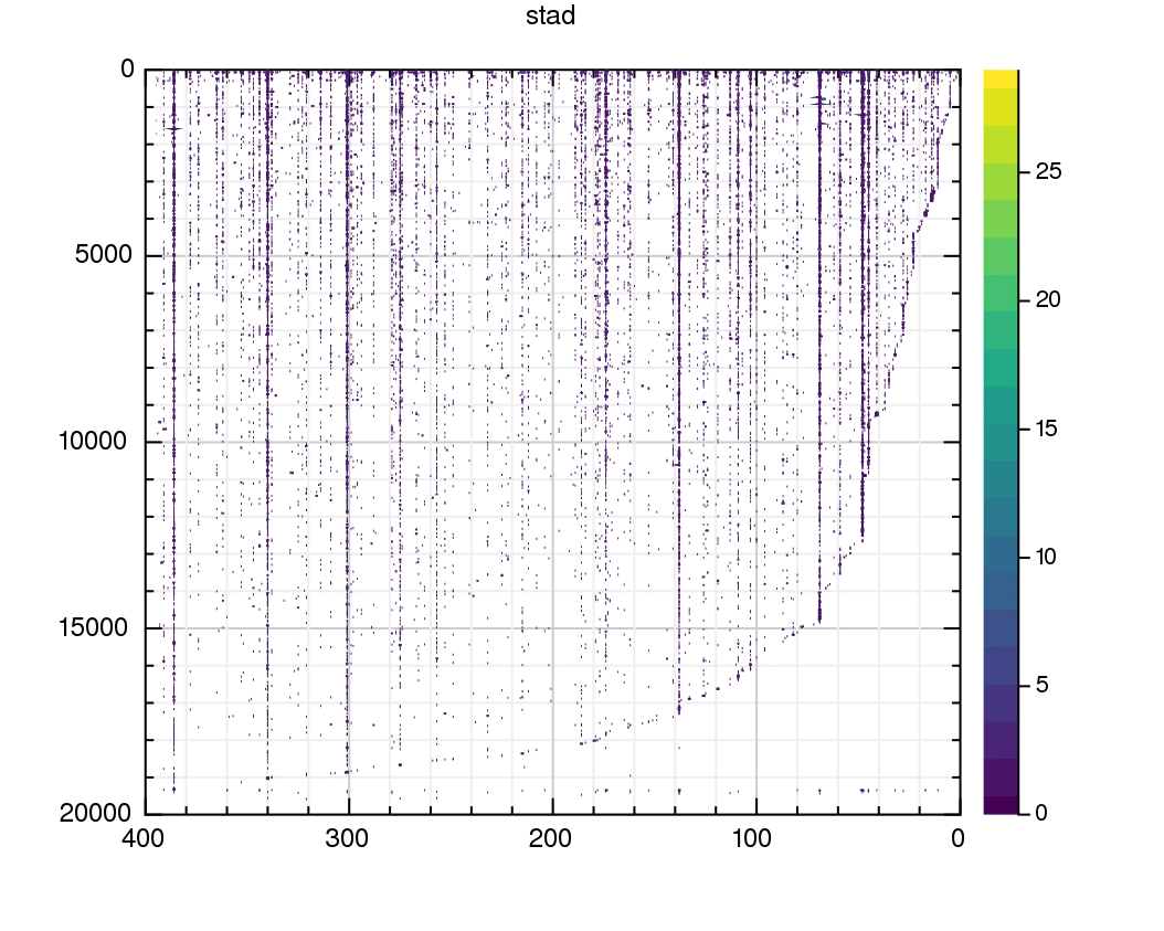 stad_1.png