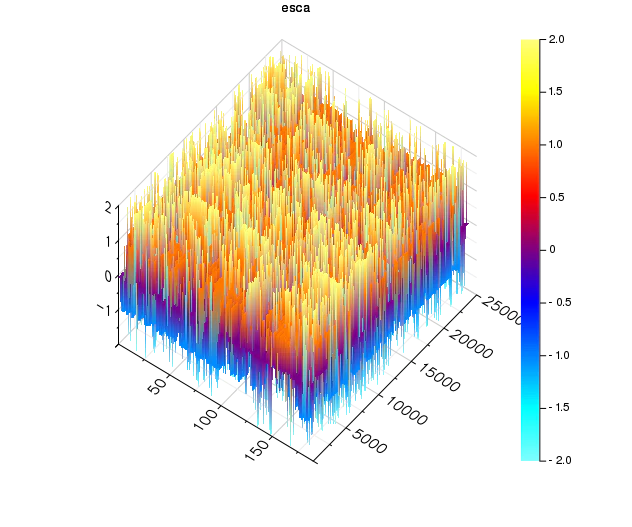 esca_surface2.png