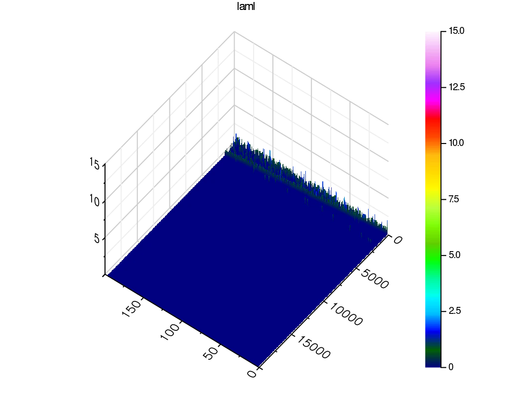 laml_4.png
