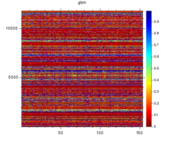 gbm_0_heatmap1.png