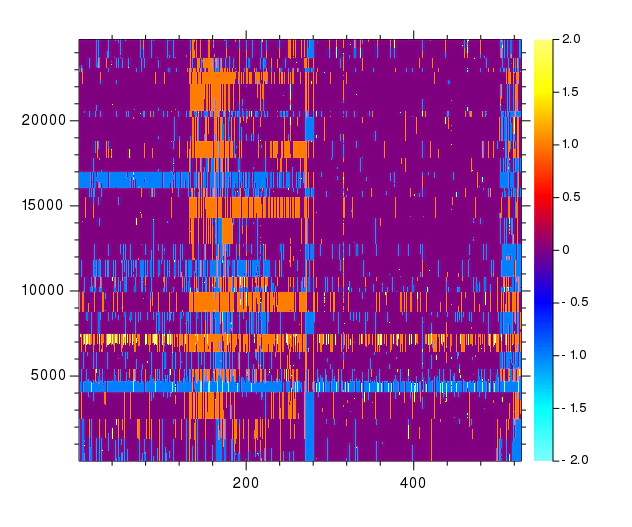 kirc_heatmap1.png