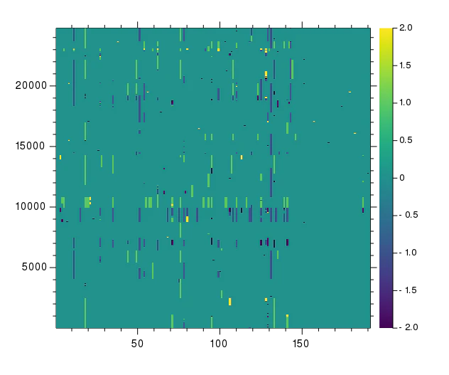 laml_heatmap0.png