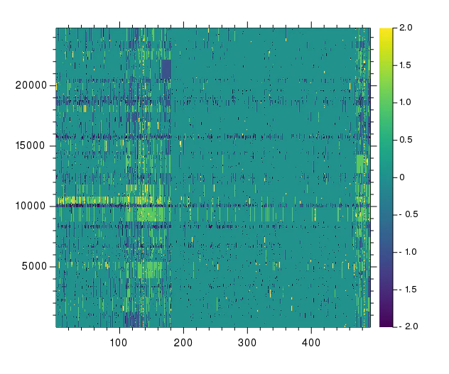 prad_heatmap0.png