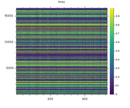 hnsc_0_heatmap0.png