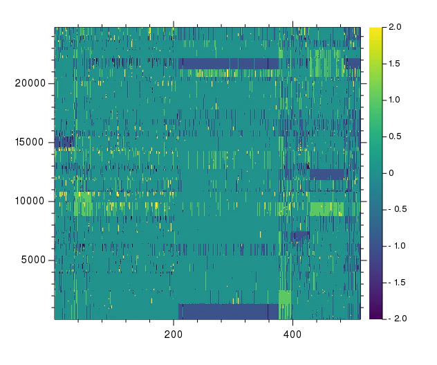 lgg_heatmap0.png