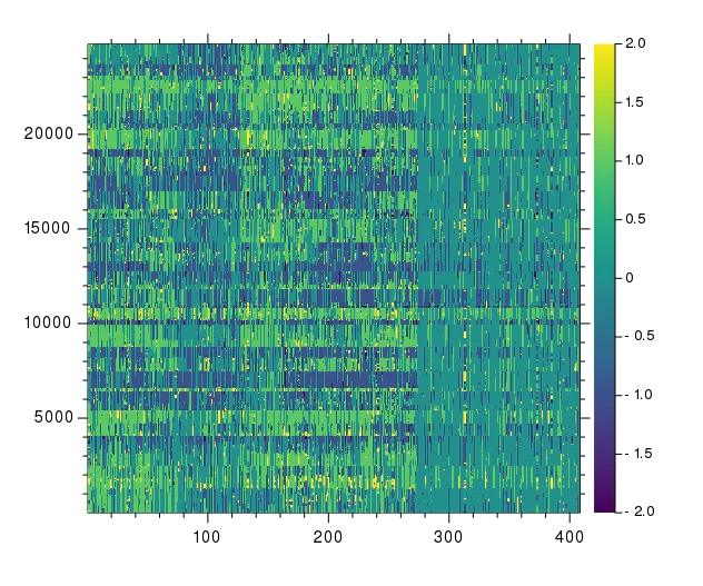 blca_heatmap0.png