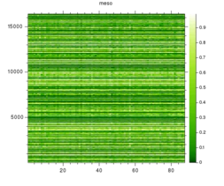 meso_0_heatmap2.png